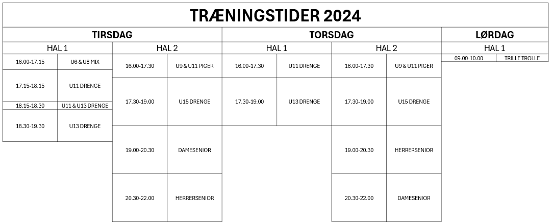 Oversigt træningstider