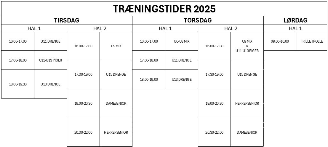 Oversigt træningstider