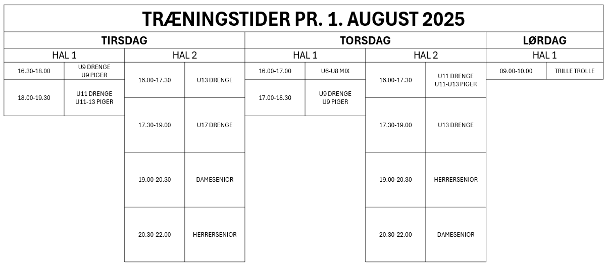 Oversigt træningstider 1.AUG 2025