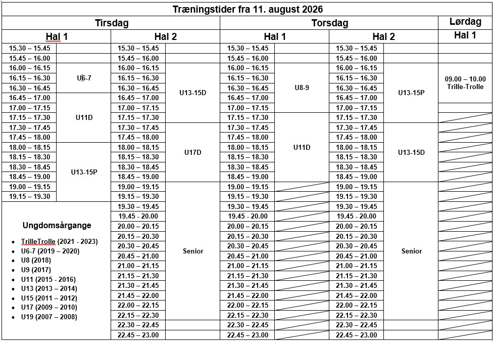 Træningstider august 2026